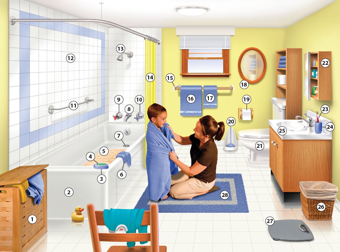 A Bathroom