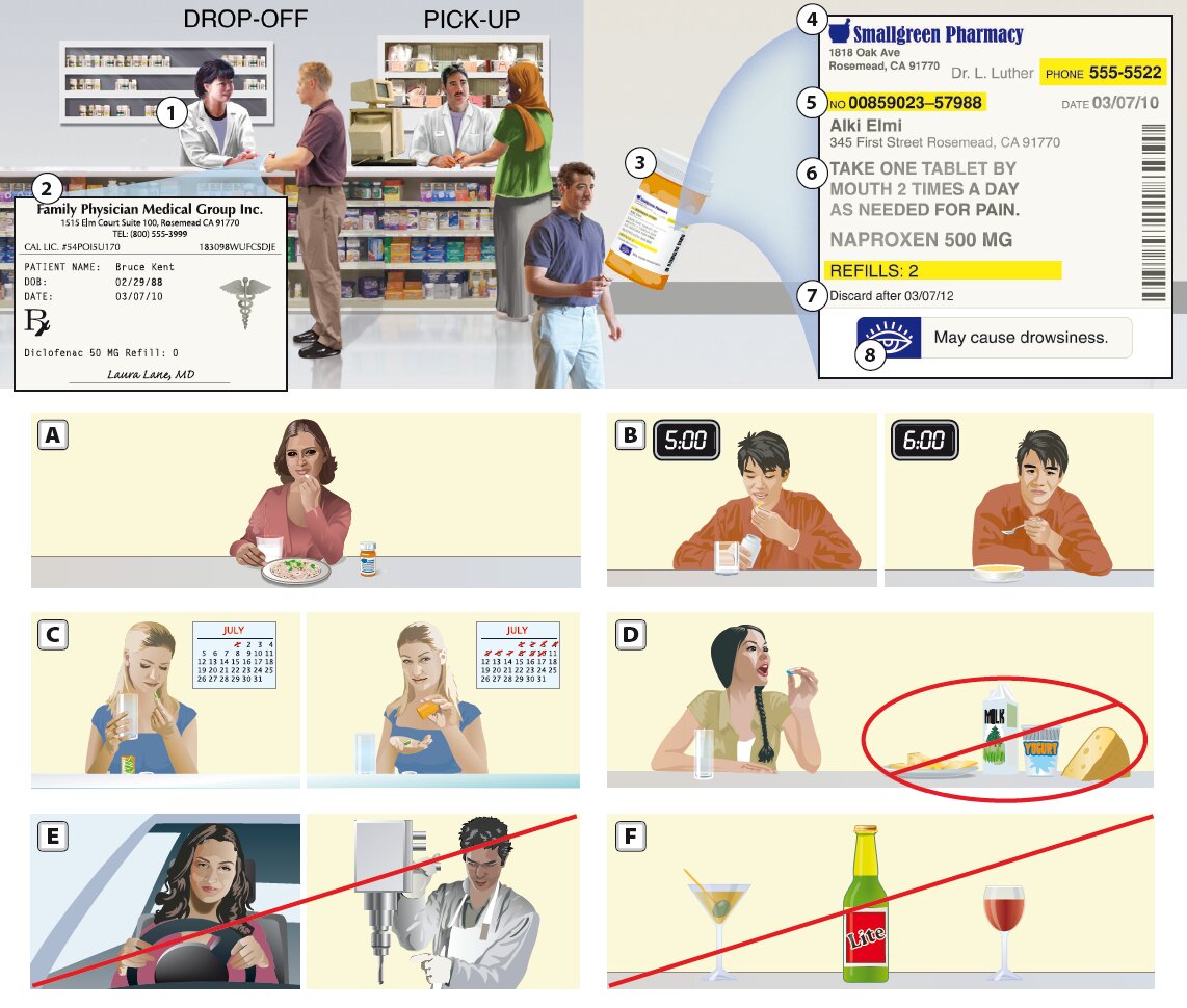 A Pharmacy 1