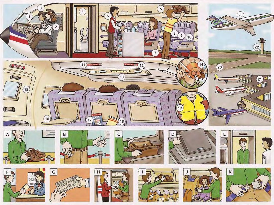 Airplane Travel
