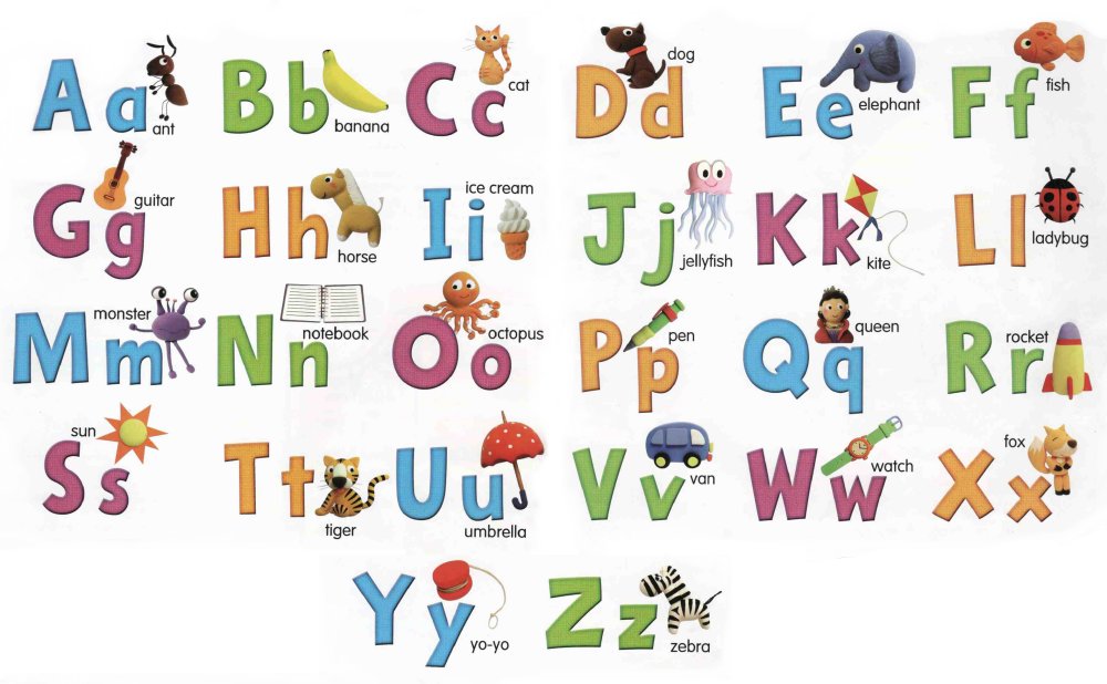 Alphabet 2