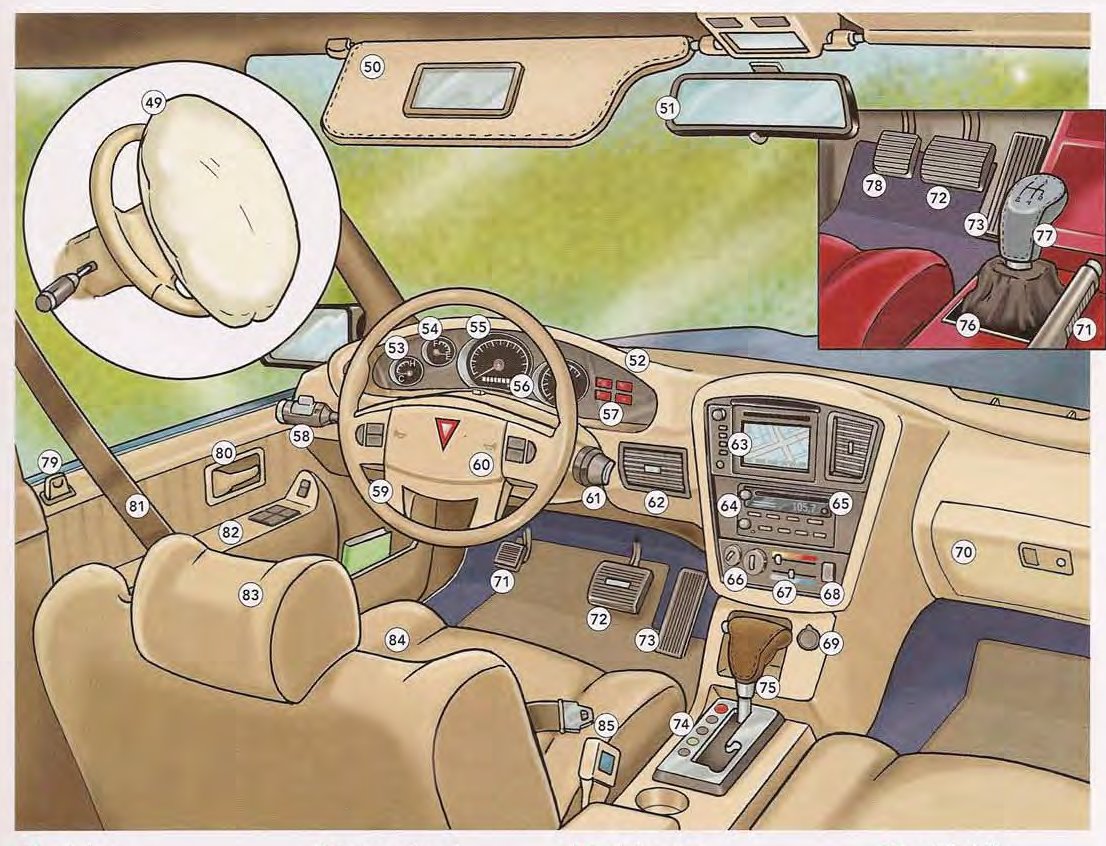 Car Parts and Maintenance 2