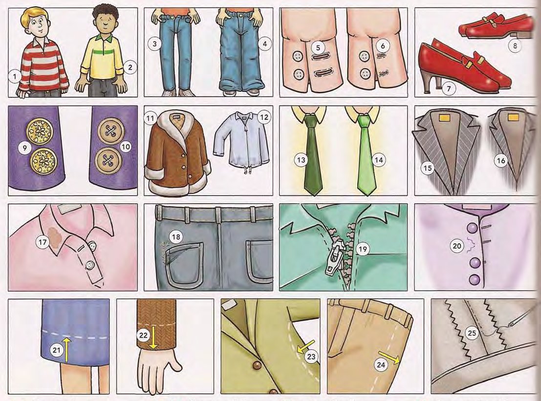 Clothing Problems and Alterations