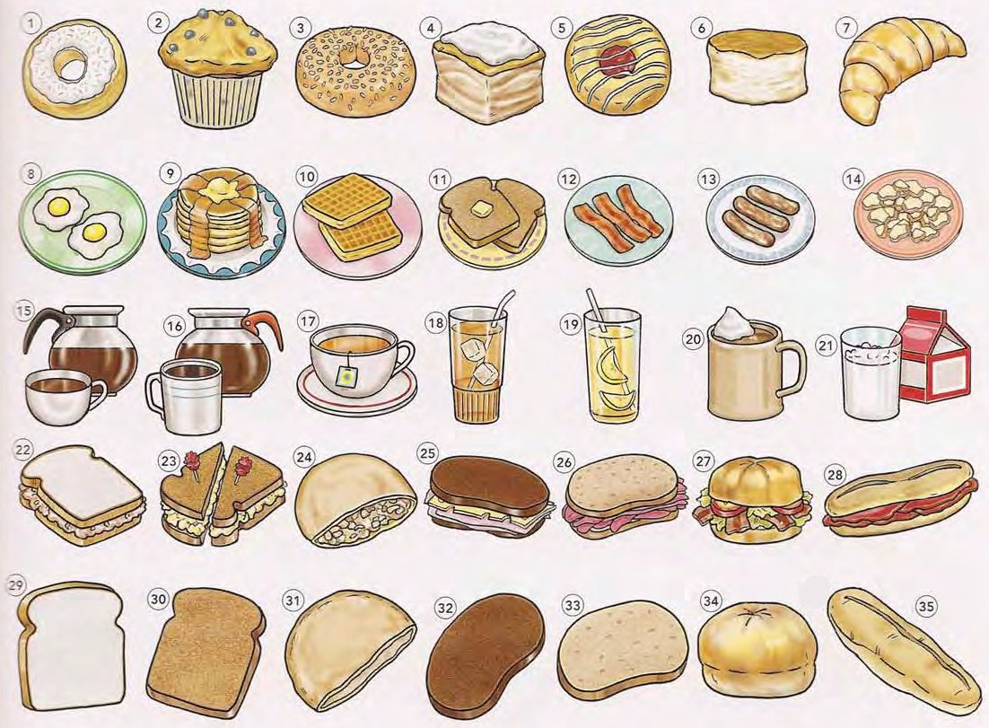 Coffee Shop and Sandwiches