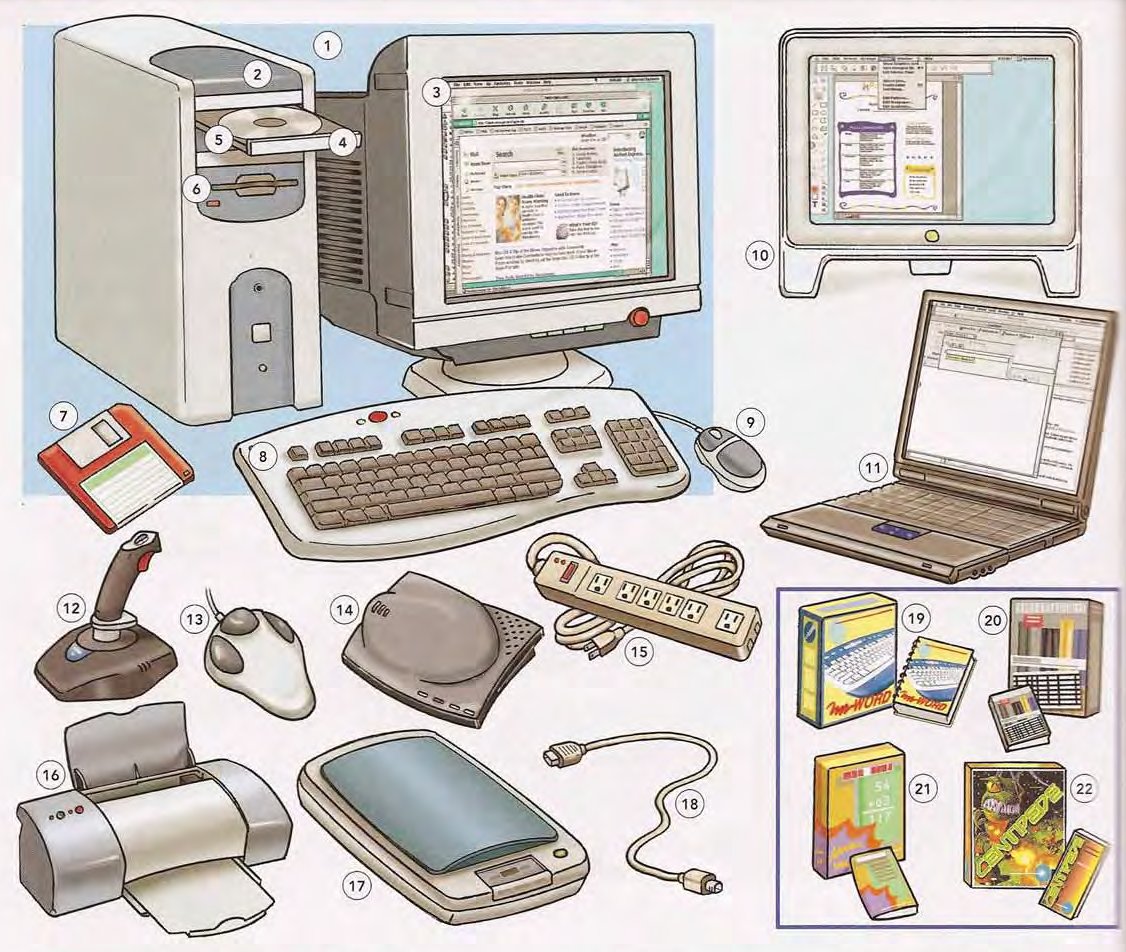Computers
