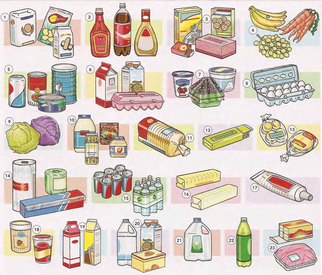 Containers and Quantities