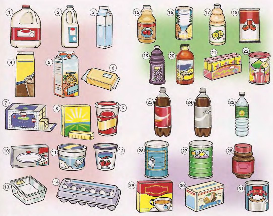 Dairy Products, Juices and Beverages