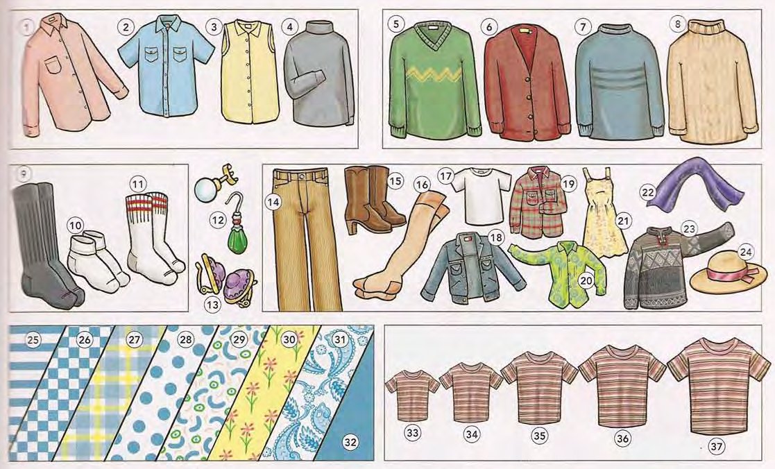 Describing Clothing