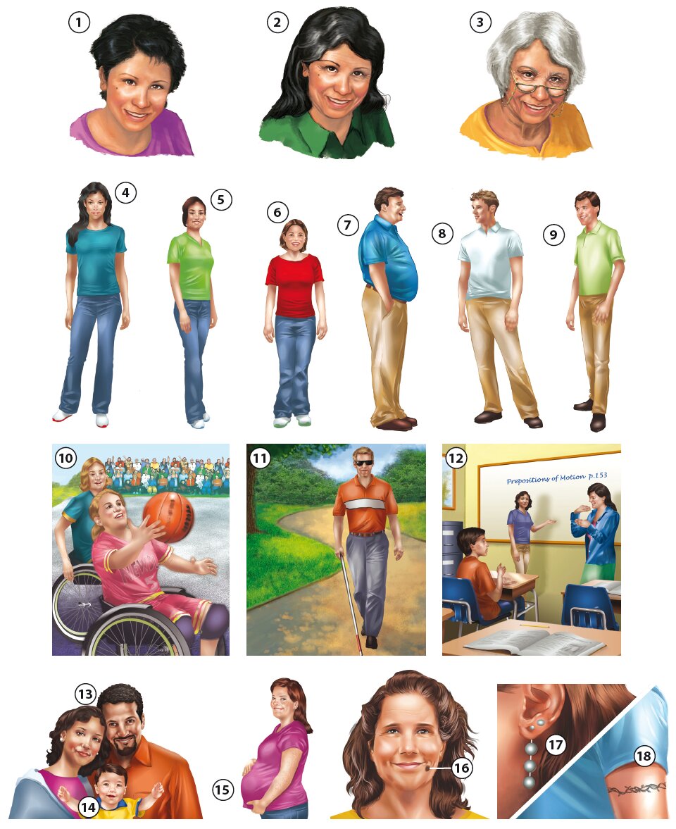 Describing People