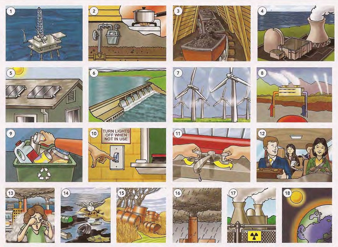 Energy, Conservation, and the Environment