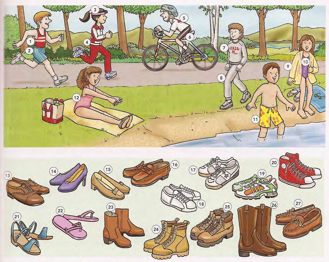 Exercise Clothing and Footwear