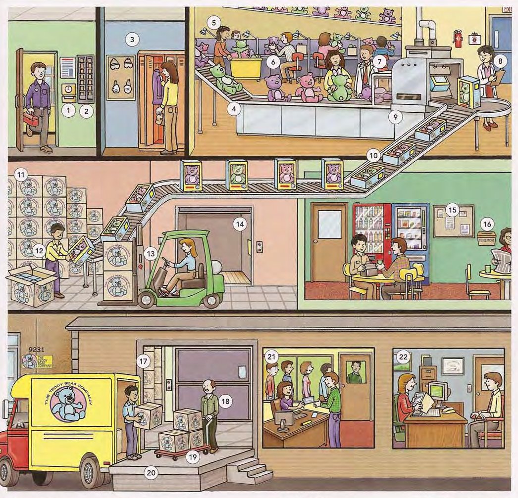 Factory