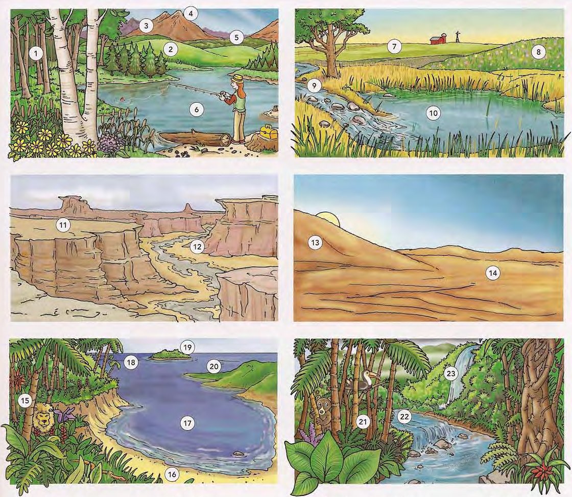 Geography
