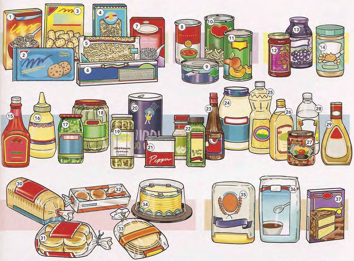 Groceries