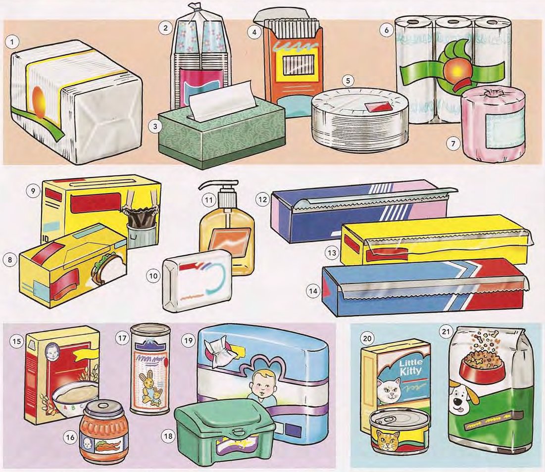 Household Supplies, Baby Products, and Pet Food