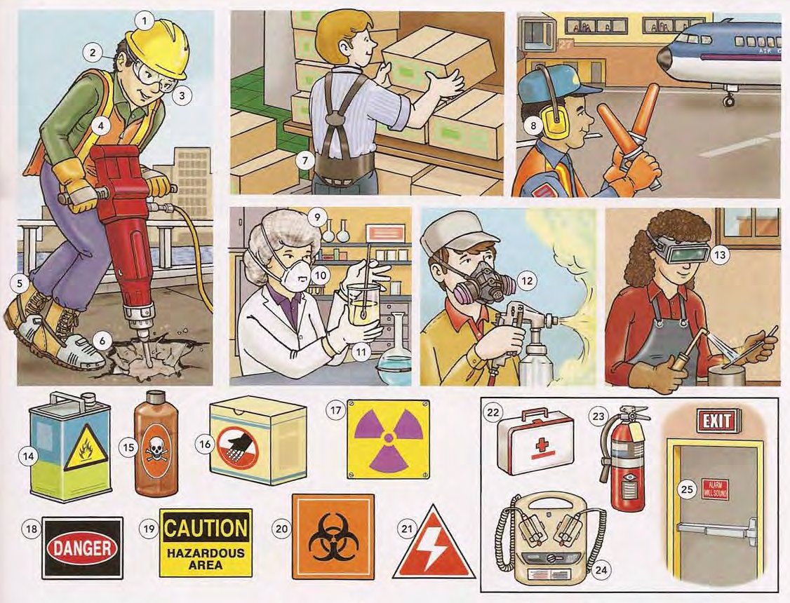 Job Safety