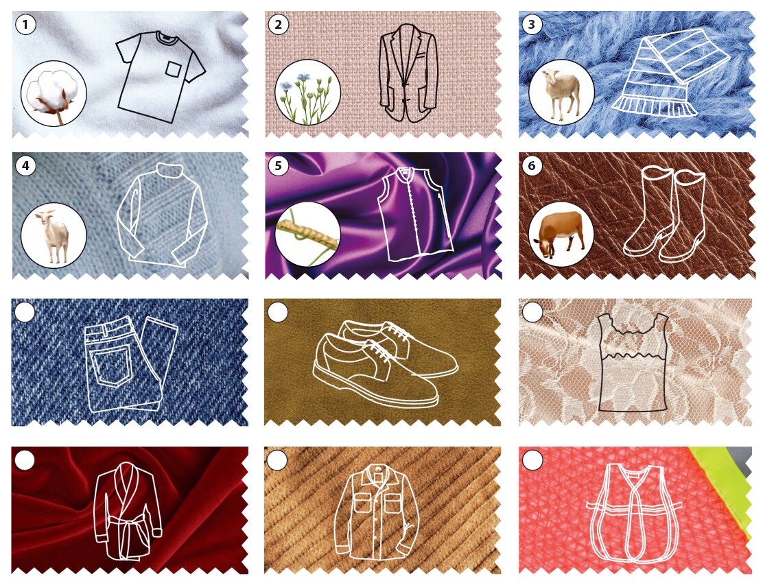 Making Clothes - Types of Material