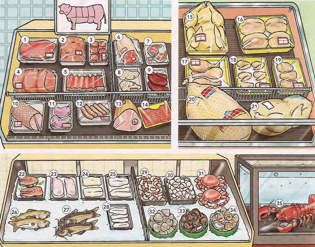 Meat, Poultry, and Seafood