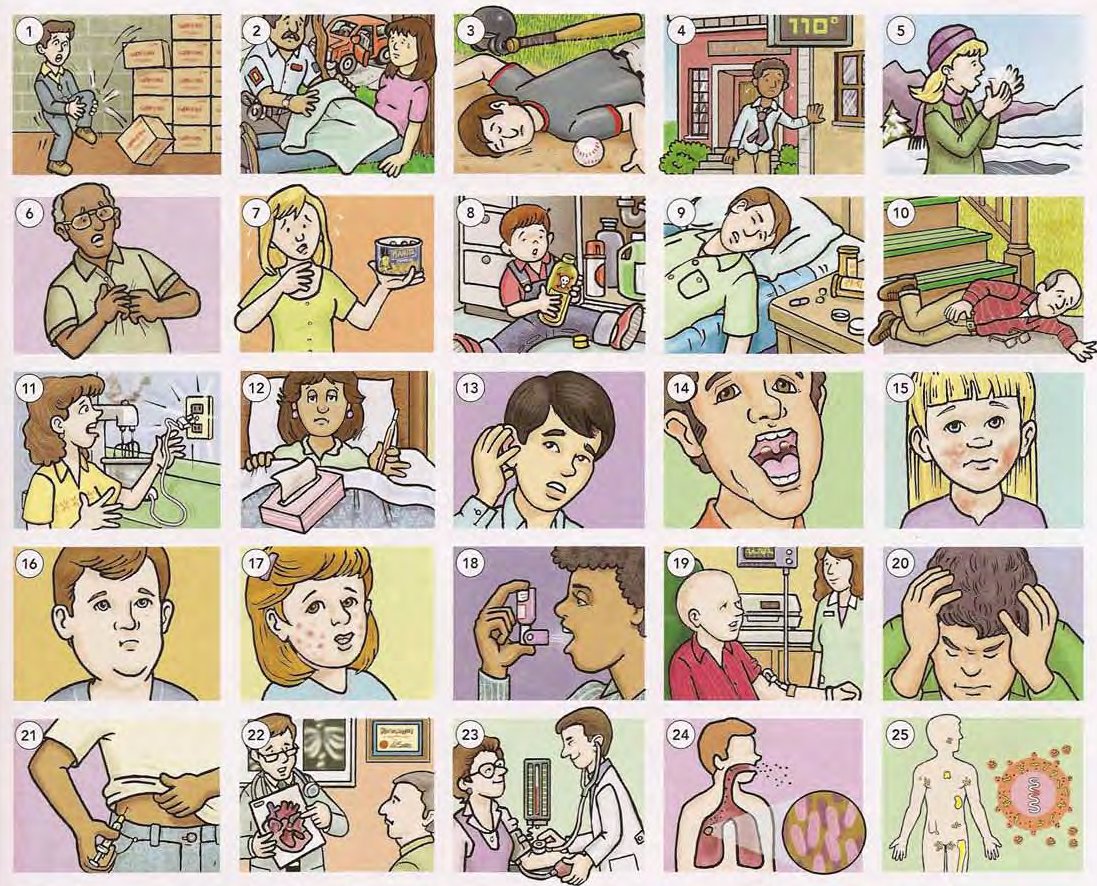Medical Emergencies and Illnesses