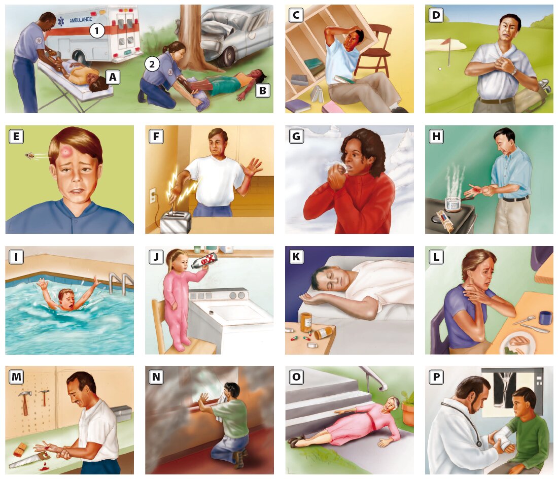 Medical Emergencies