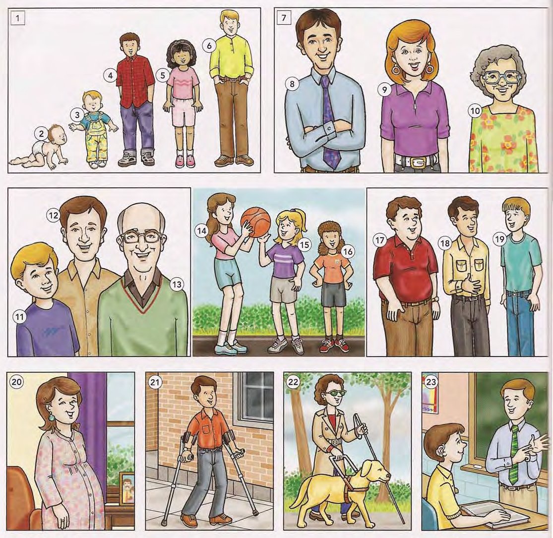 People and Physical Descriptions