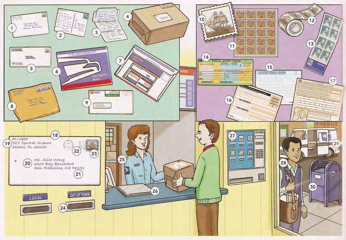 Post Office