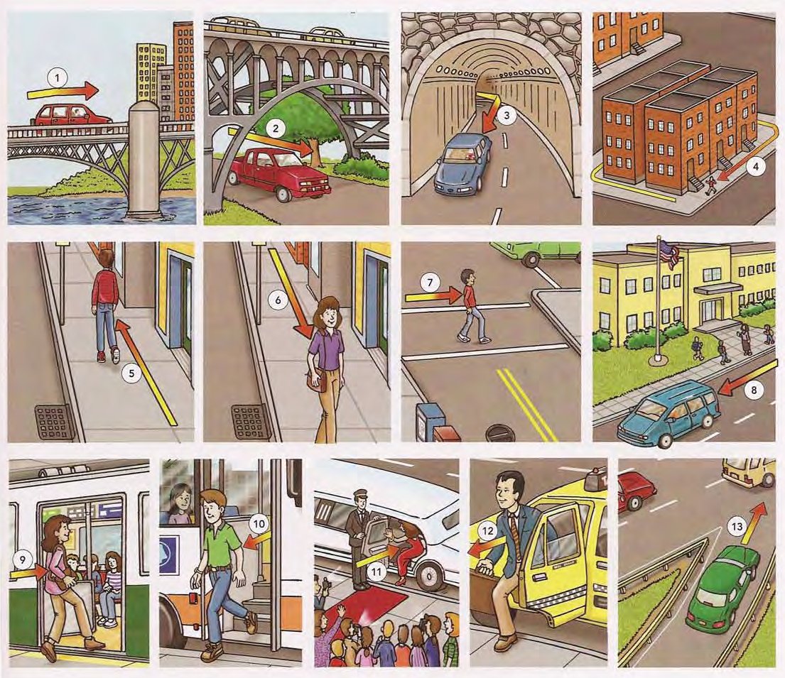 Prepositions of Motion
