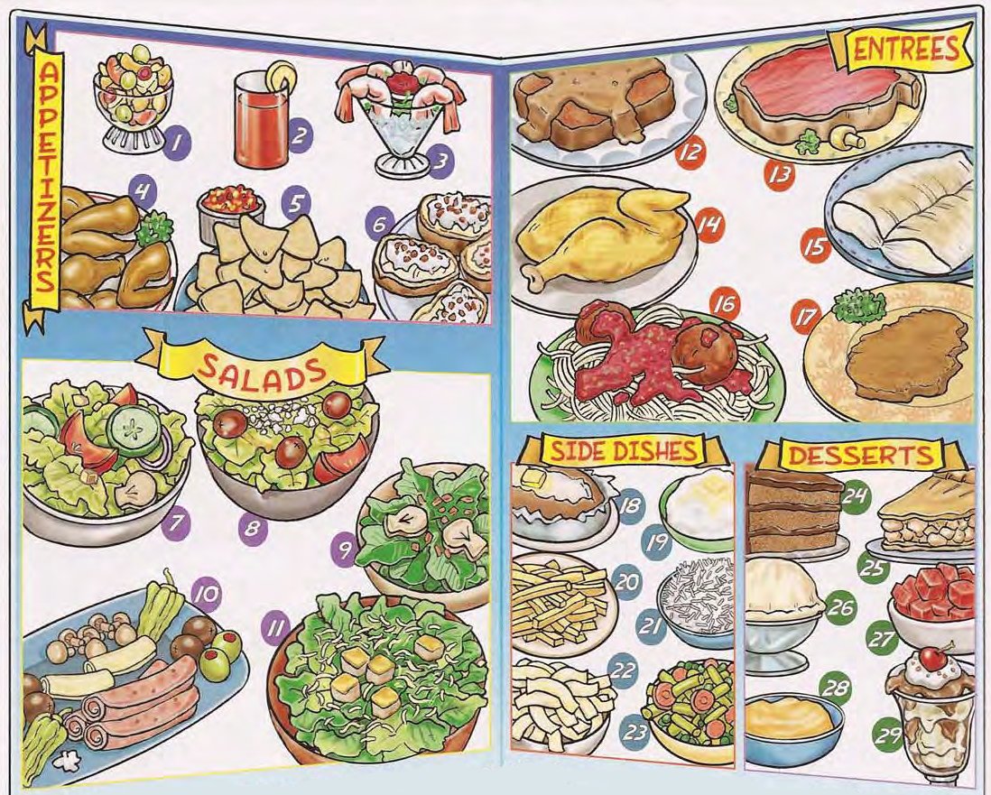 Restaurant Menu