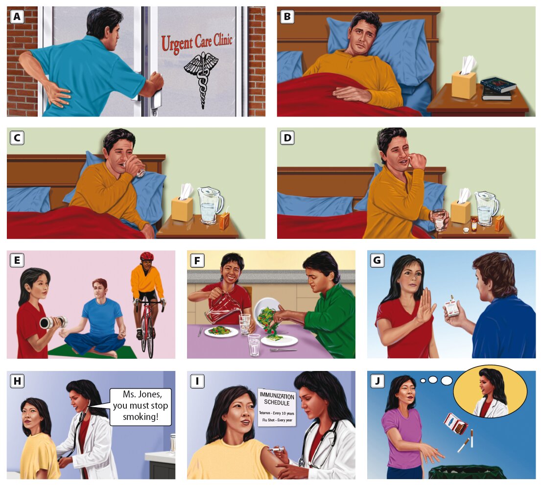 Taking Care of Your Health 1