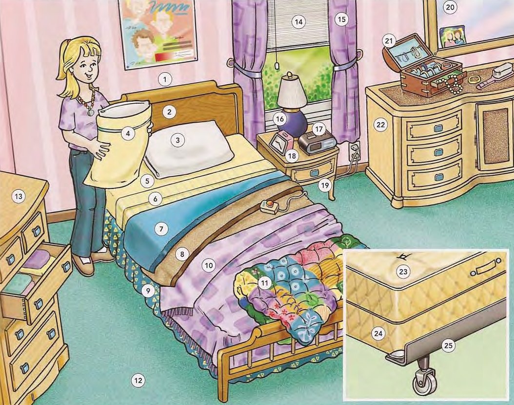 Bedroom