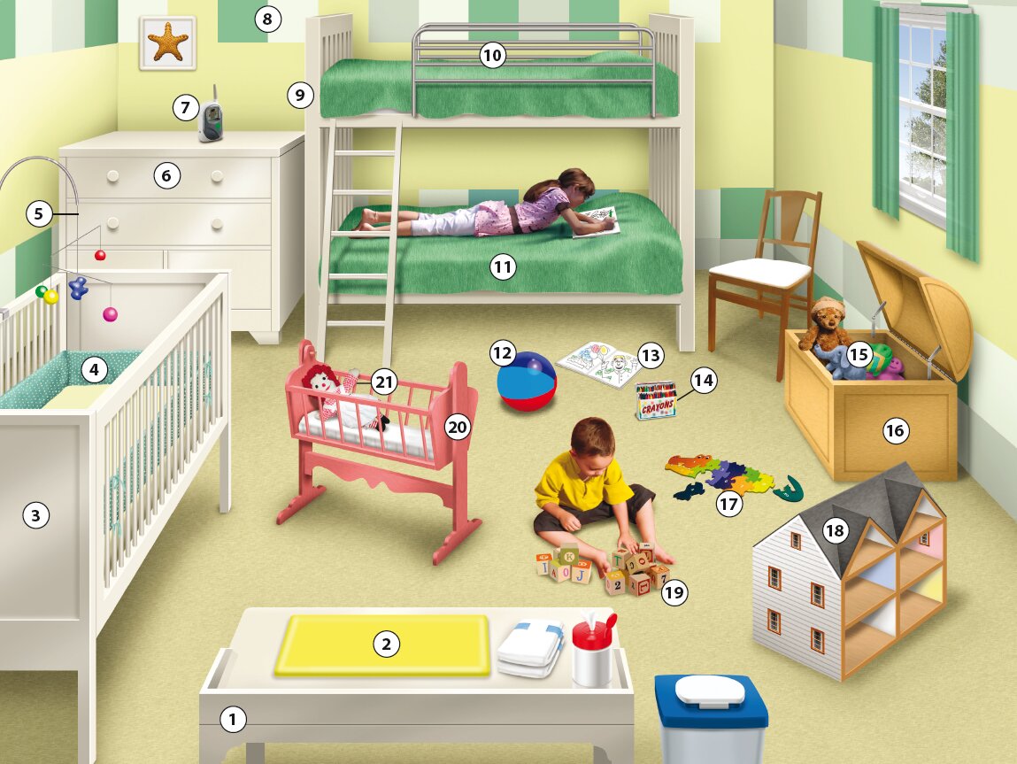 The Kids' Bedroom