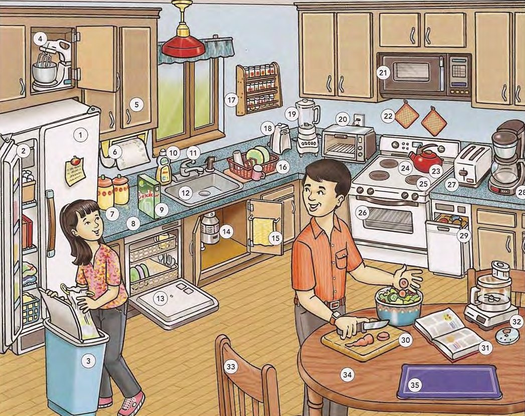 Kitchen