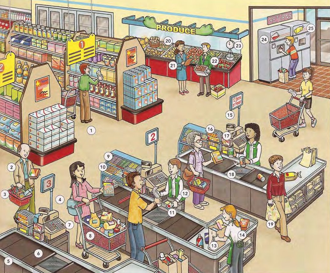 Supermarket