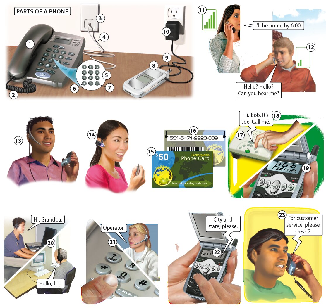 The Telephone 1