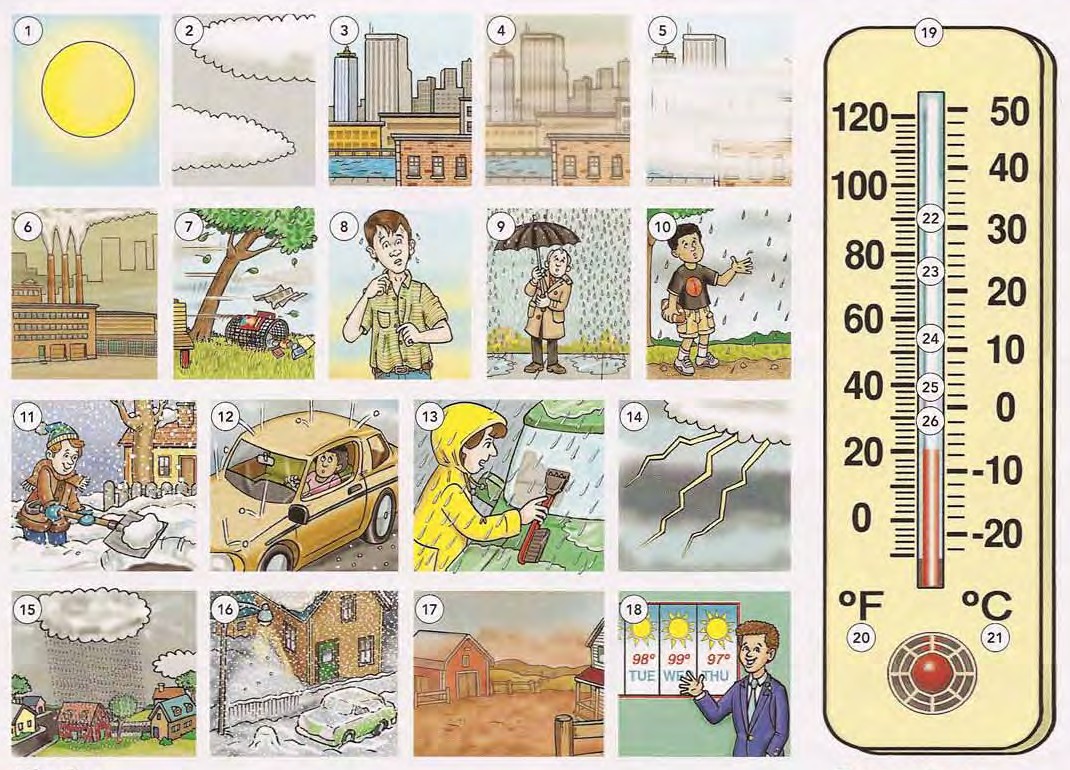 Weather