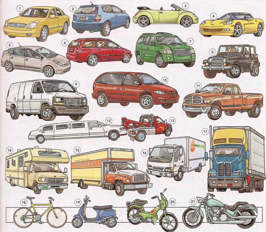 Types of Vehicles