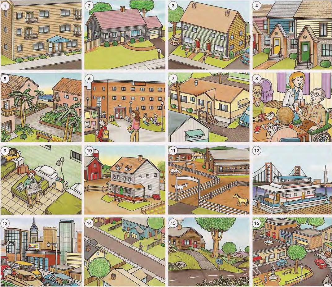 Types of Housing and Communities