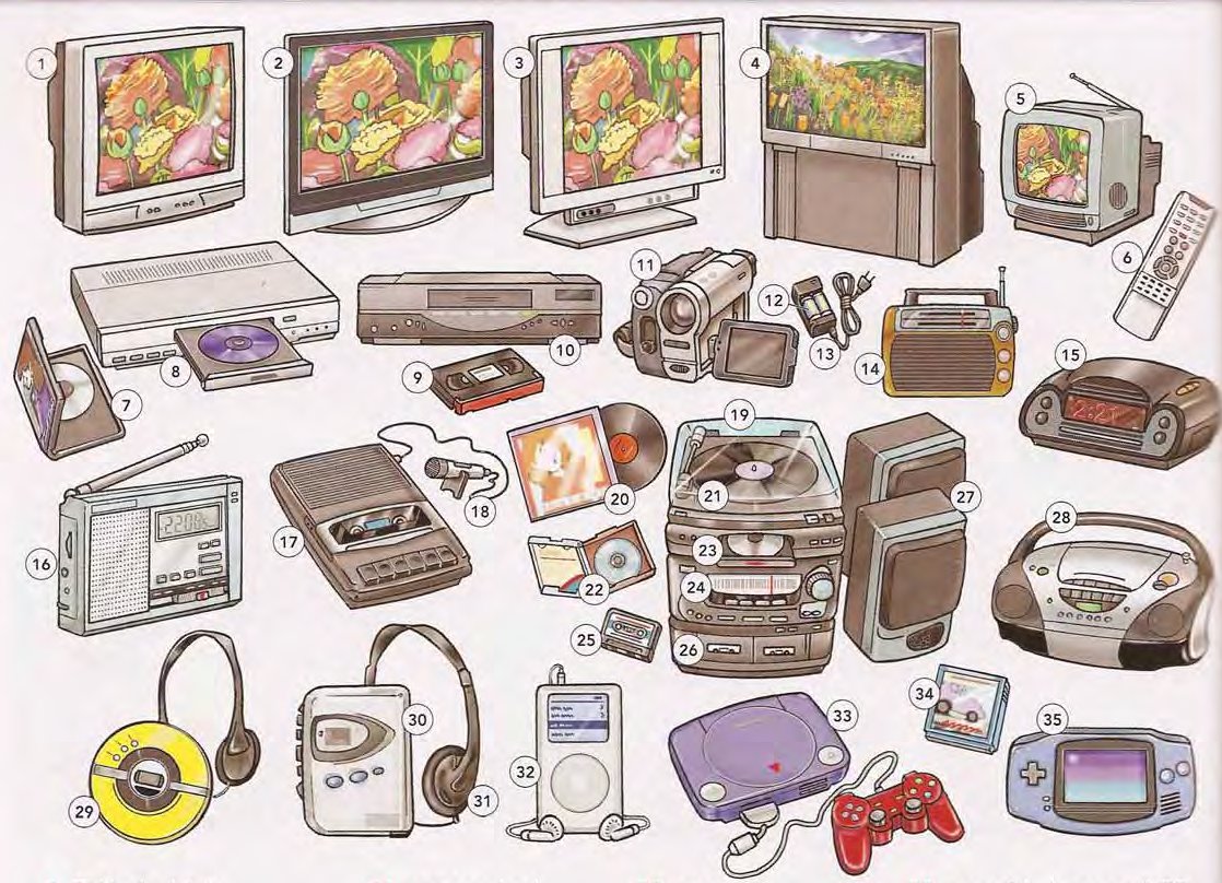 Video and Audio Equipment