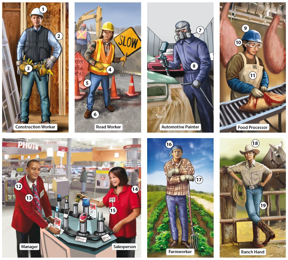 Workplace Clothing 1