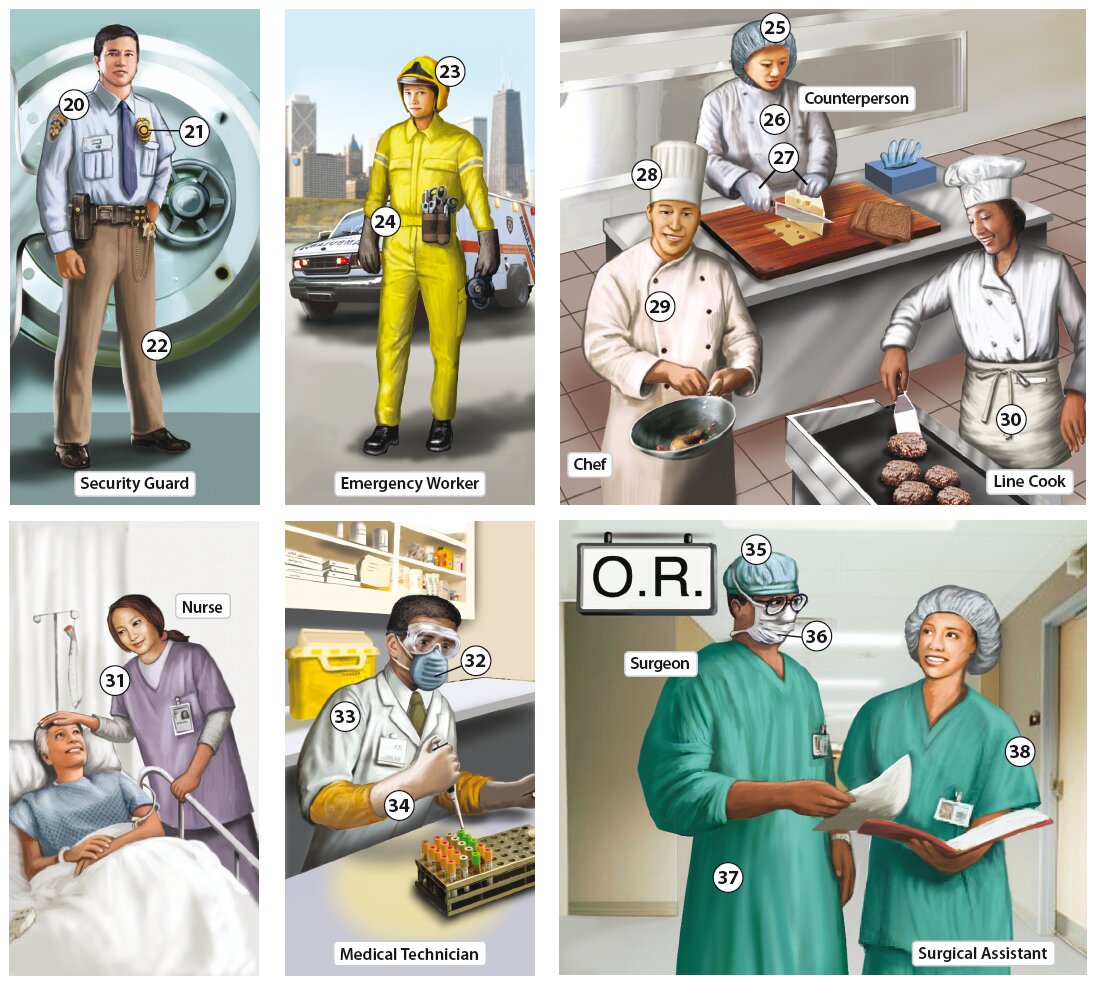 Workplace Clothing 2